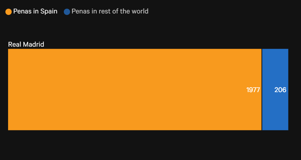 penas.png